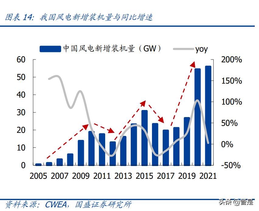 娴蜂笂椋庣數榫欏ご鎭掓鼎鑲′唤,鎭掓鼎鑲′唤椋庣數杞存壙