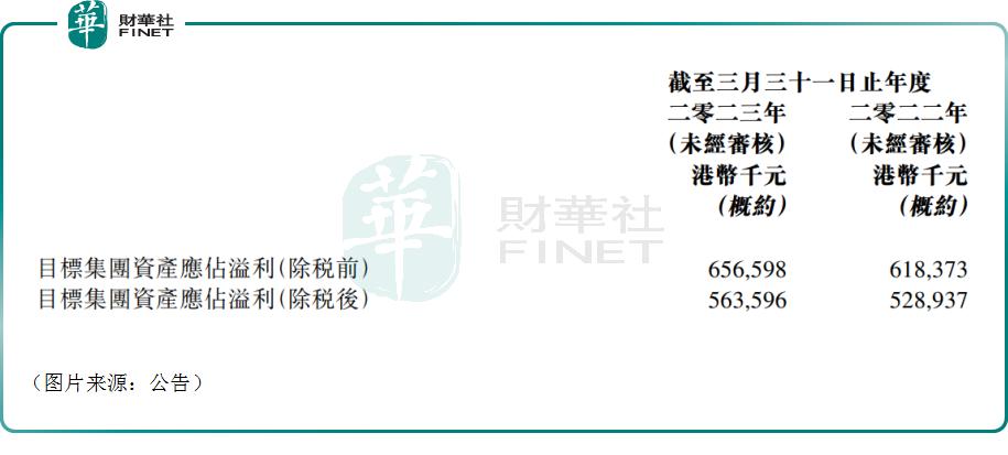 力劲科技涨8.02%,股价大涨量猛增