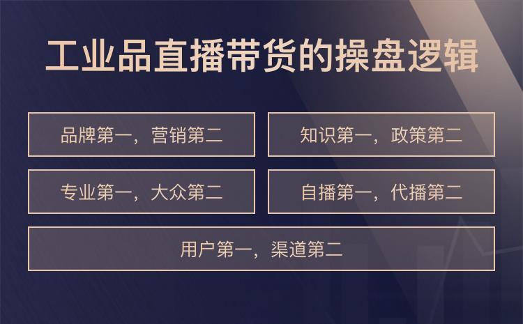 私域产品直播销售的前期准备工作,工业品直播间搭建