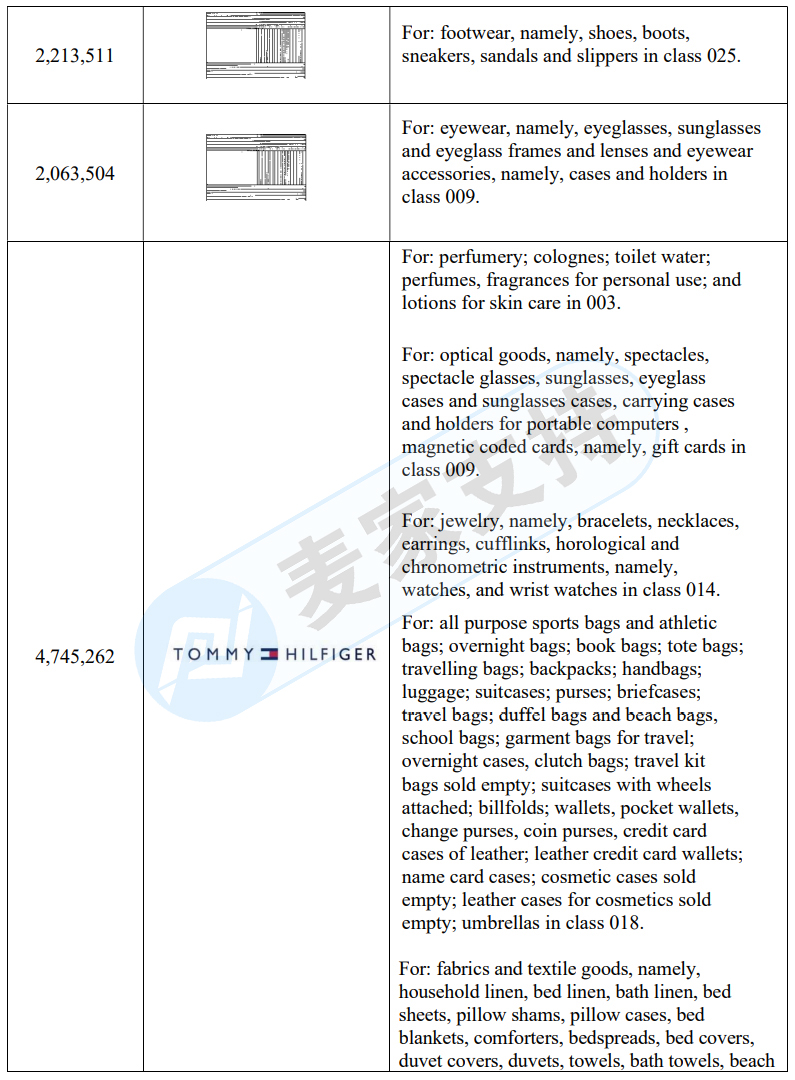 GBC律师代理汤美费格TommyHilfiger品牌维权，已PIO初步禁令！