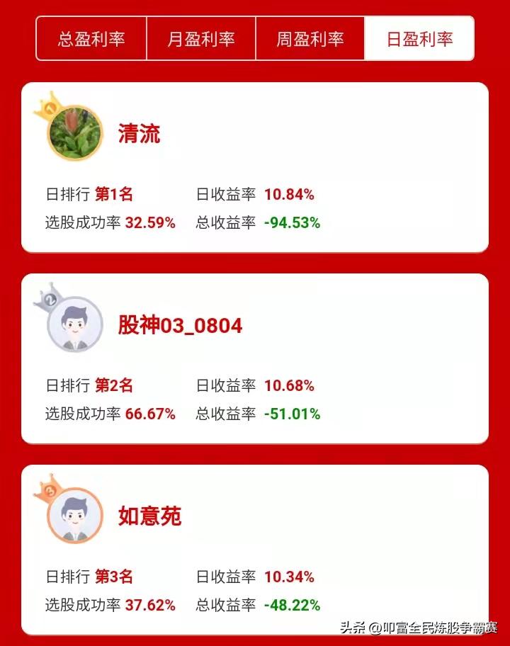 叩富网模拟炒股如何操作,叩富网手机模拟炒股