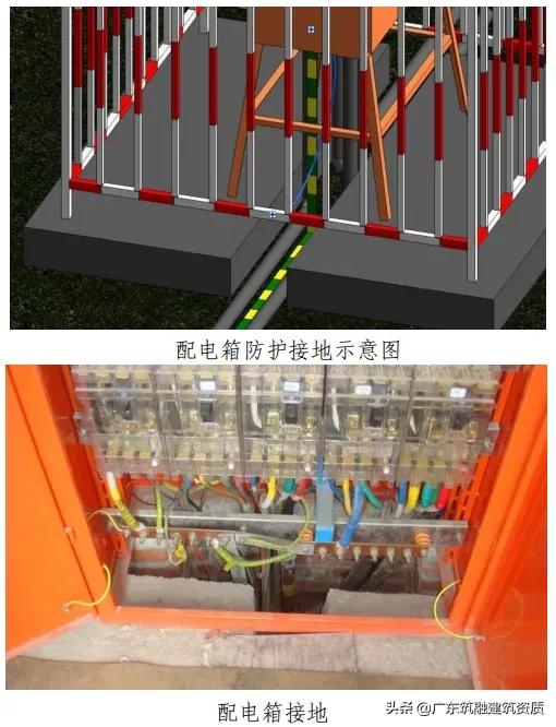 食堂设备设施的安全管理,建筑工地安全管理从哪几方面