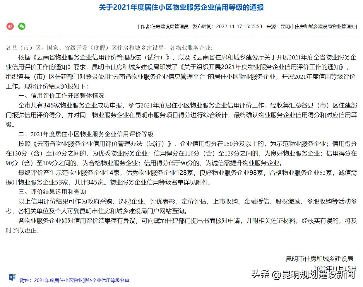 小区物业服务水平测评表,小区物业怎么样评价