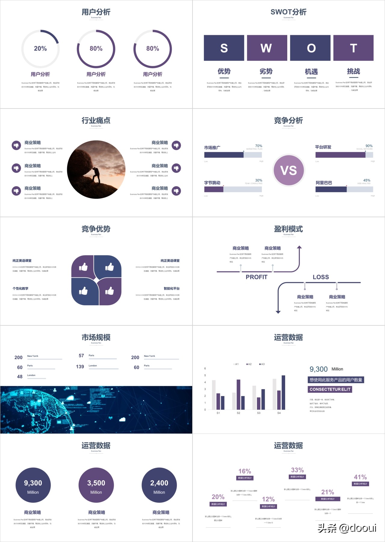 如何讲解商业计划书ppt模板,商业计划书ppt如何讲解