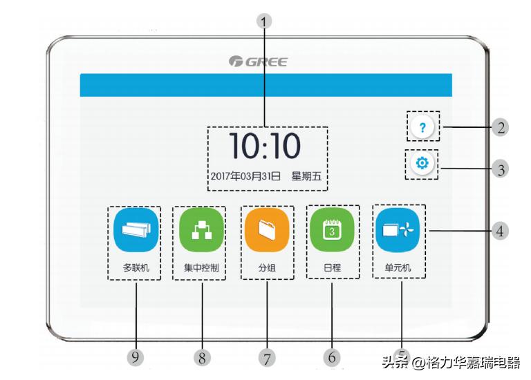 格力多联机集中控制器怎么调试,格力中央空调线控器图标说明
