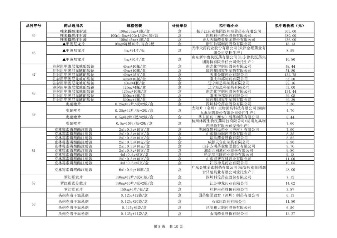 抗癌药试药靠谱吗,抗癌中草药是否比西药好