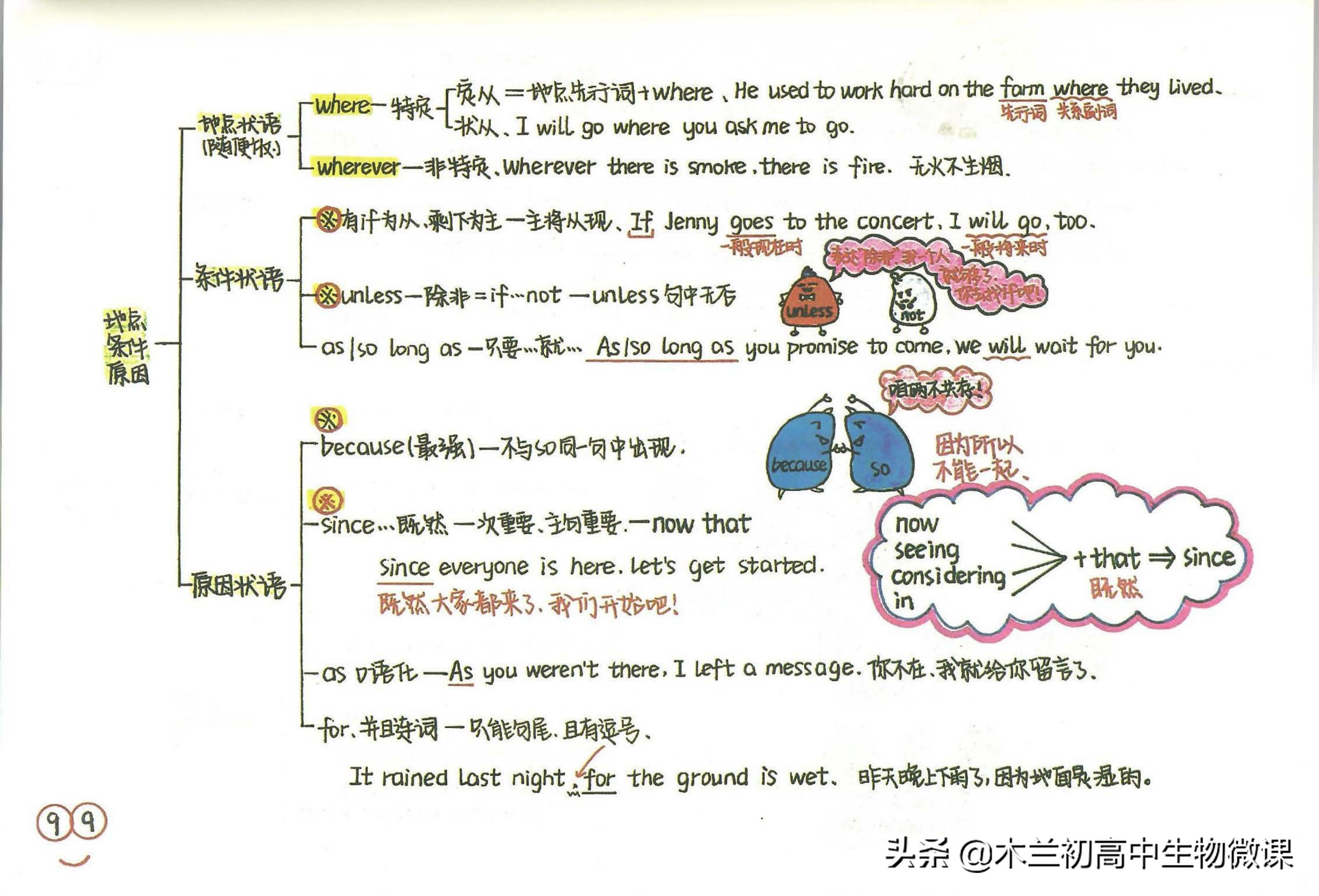 新概念英语第四册有新语法吗,间接引语定语从句