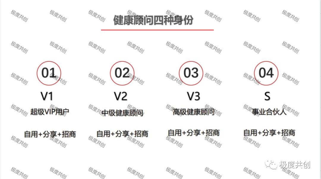 怎么推广叮当优品健康商城 (叮当优品健康商城合法吗)