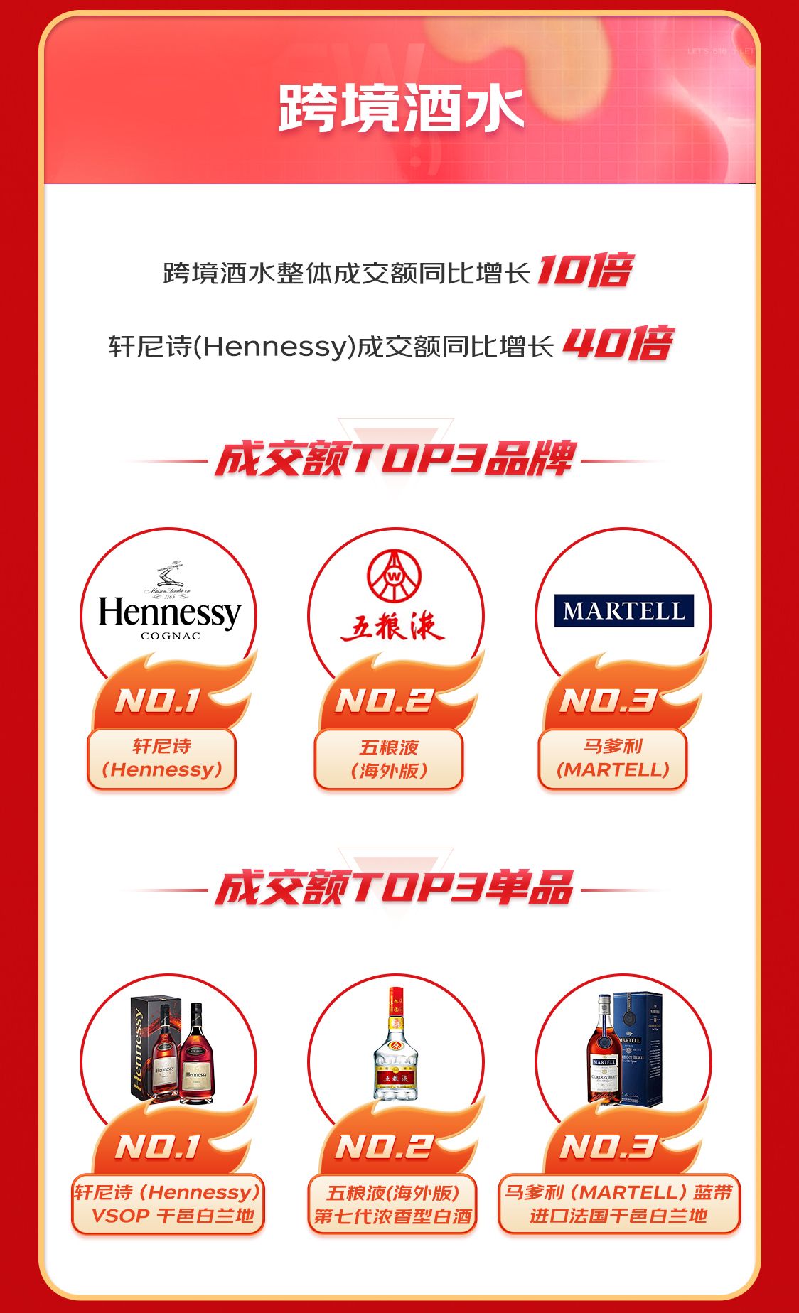 京东国际618陪你畅购全球,京东国际免税