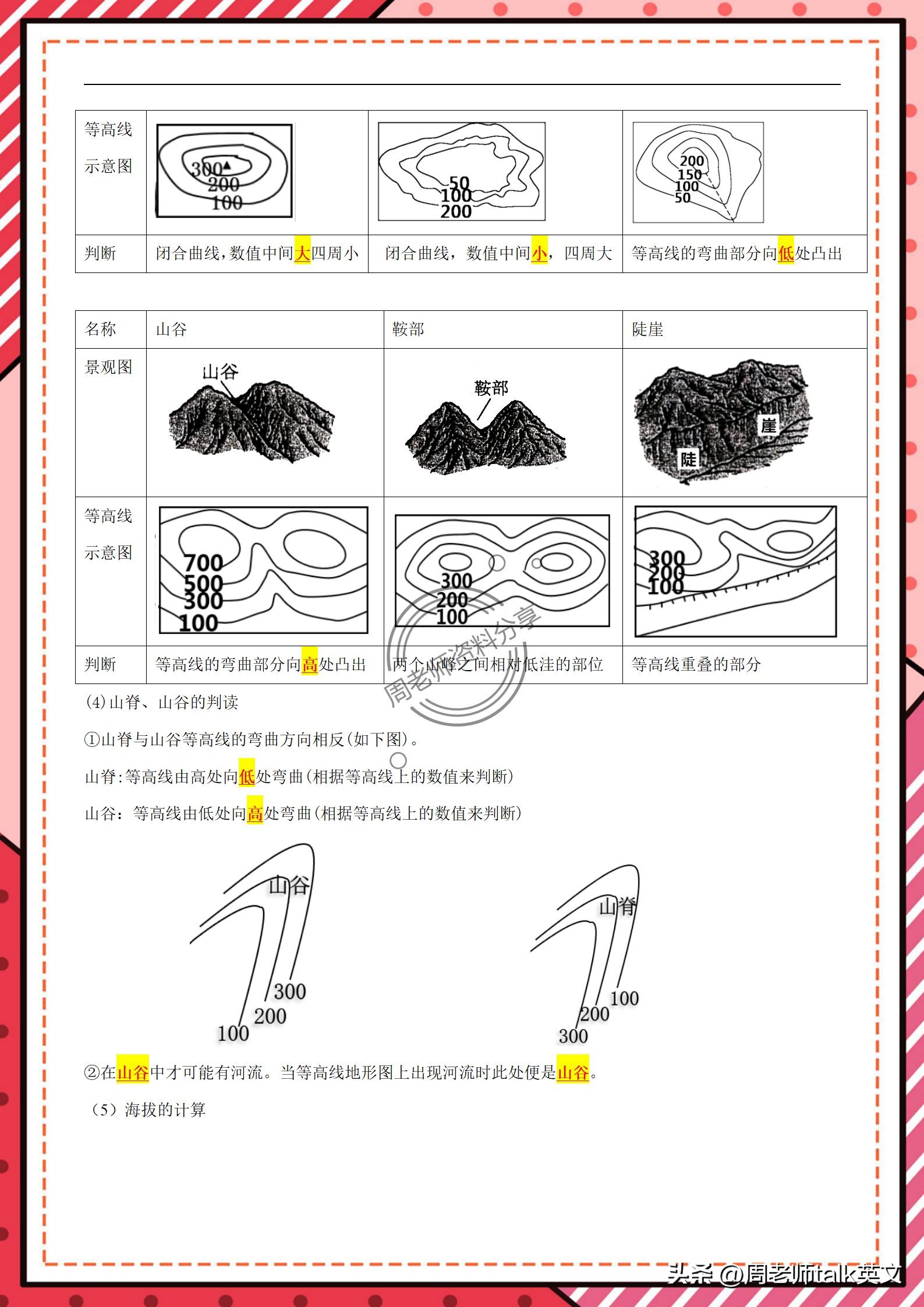初一上册地理笔记第一课,初一上册地理笔记第二章第一节