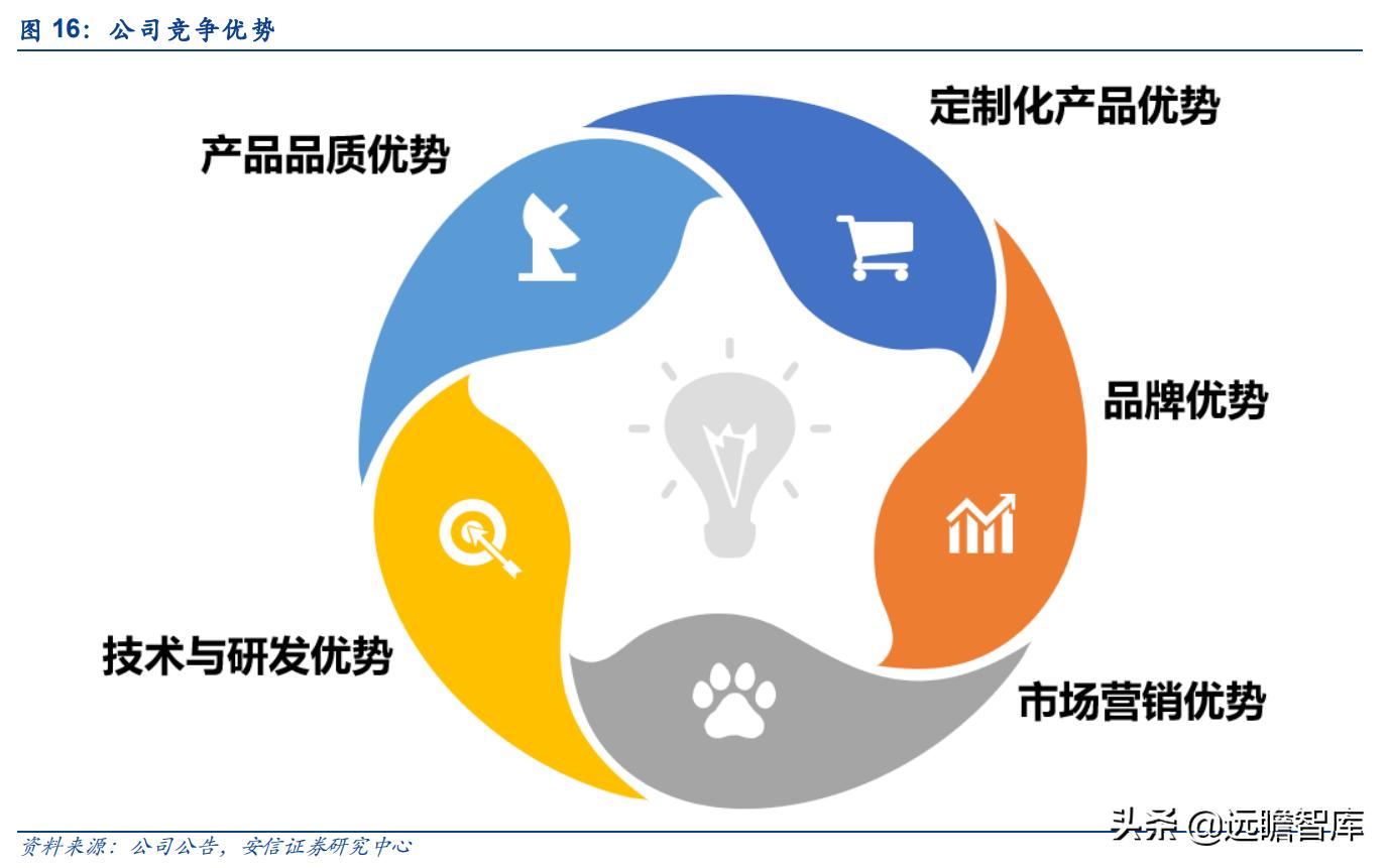 派特尔软管即柔软又防爆,派特尔高压软管