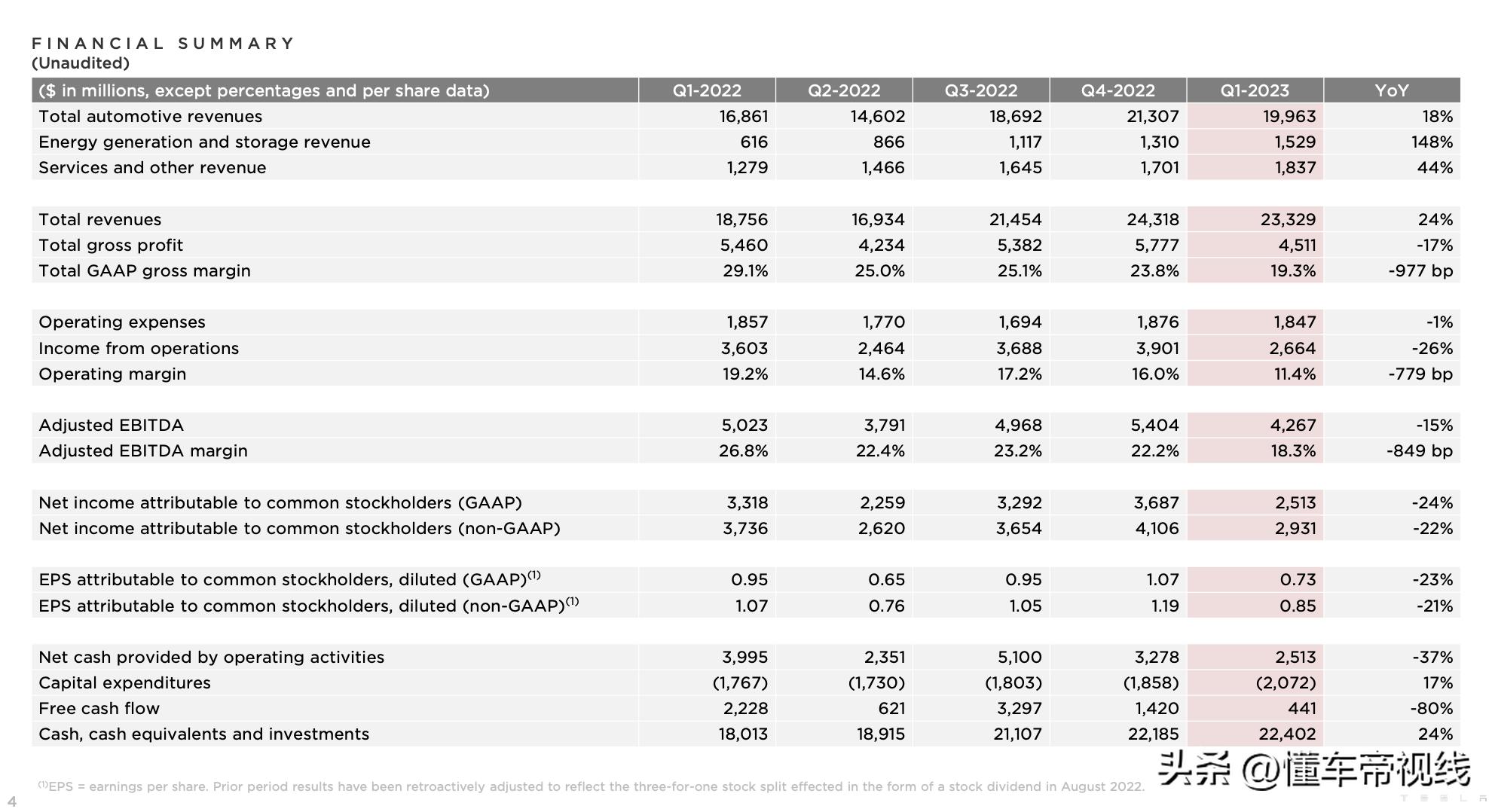 马斯克spacex市值15年增长,马斯克spacex市值突破千亿美元