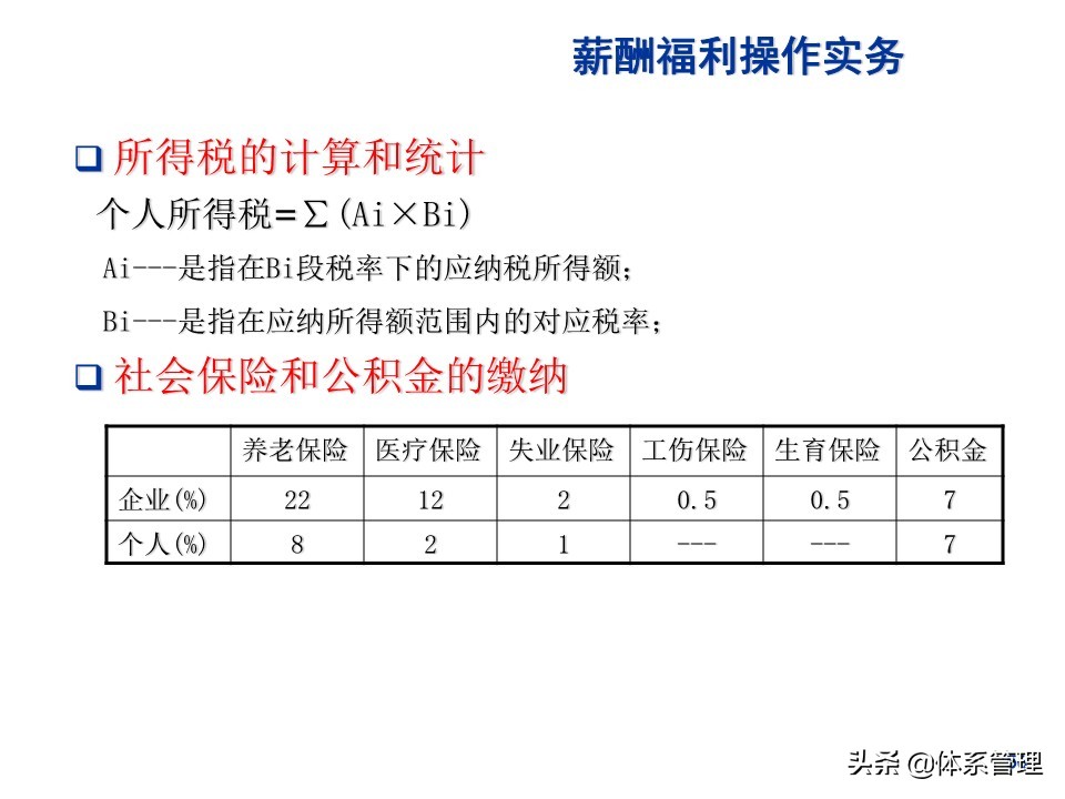 水泥行业薪酬制度,环卫行业薪酬制度