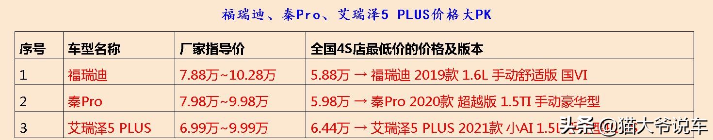 这三款豪华中大型轿车值得拥有,这3款车很实惠但100%是好车