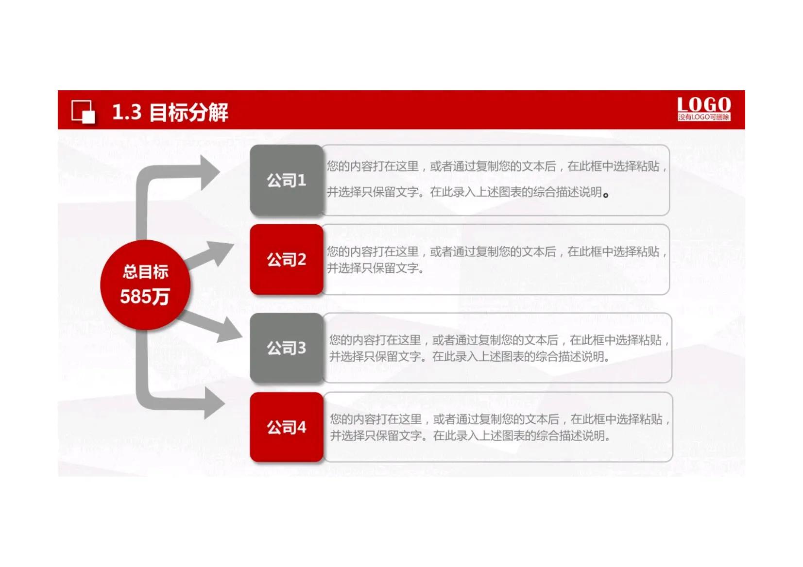 如何做好销售每日工作计划,销售总监的工作计划怎么写