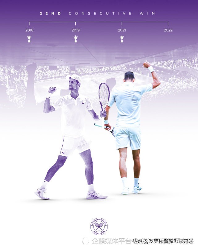 德约连续七次决赛击败纳达尔,德约大满贯决赛失败集锦