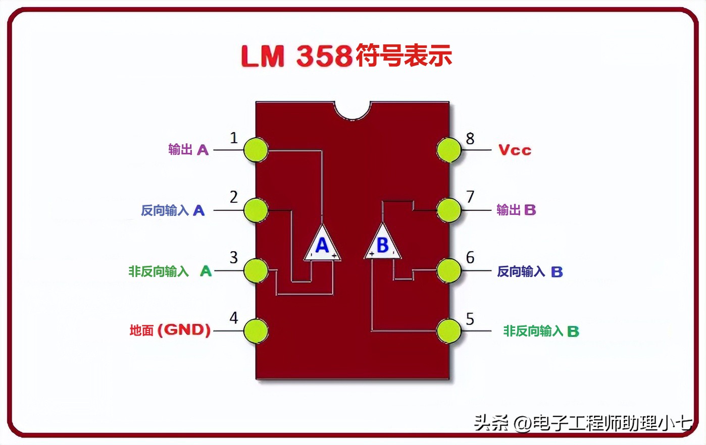 lm358运算放大器第几个引脚是接地,lm358放大倍数讲解