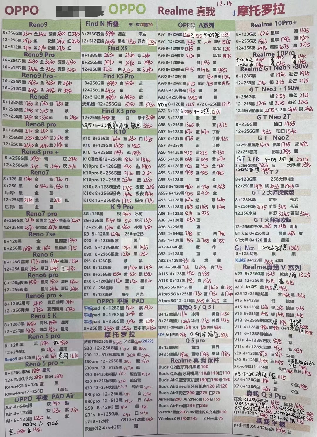12月12日华强北手机报价,2020.2.14华强北手机报价