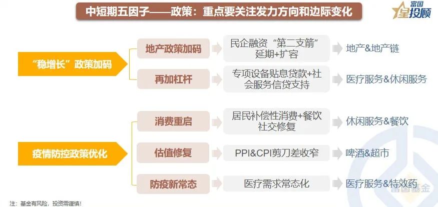 a股分析基础知识,星图数据分析教程