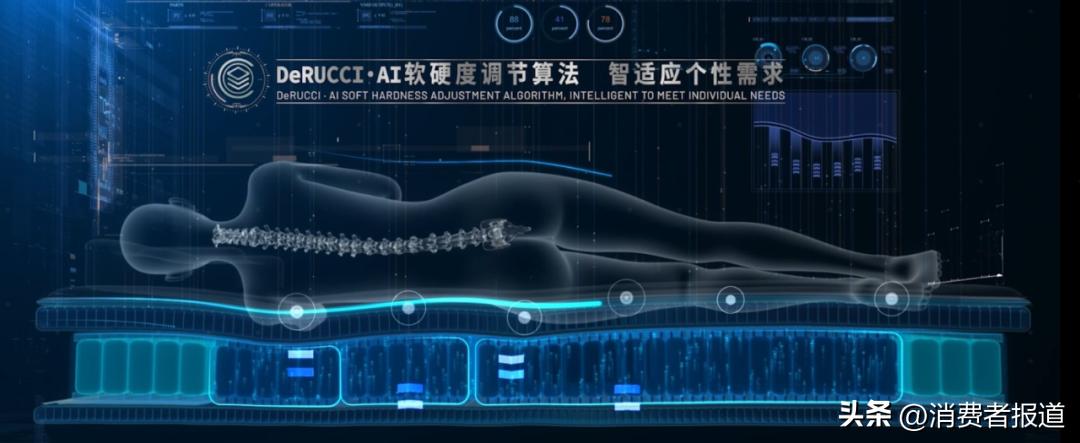 慕思智能床垫智能到什么程度,一秒入睡慕思ai智能床垫