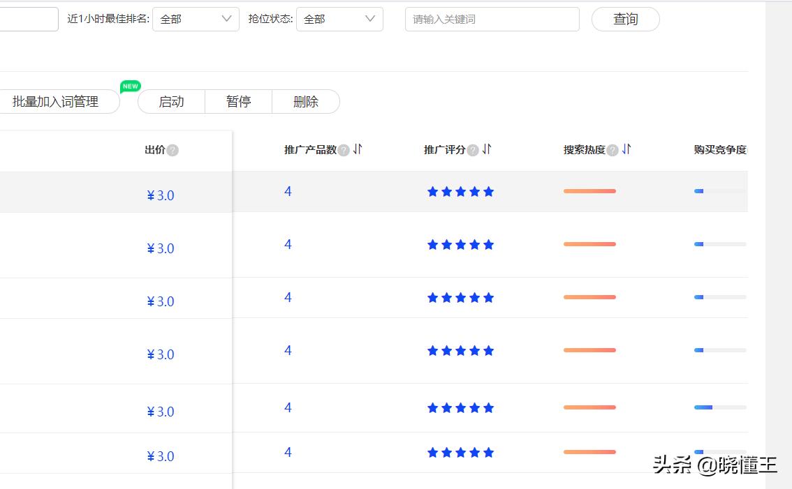 阿里巴巴国际站产品发布4.9评分,阿里巴巴国际站怎么了解产品