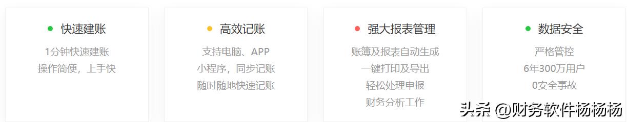 柠檬云免费财务记账官网,柠檬云财务