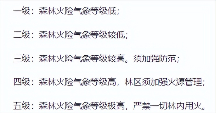 森林防火气象站生产,森林防火物联网