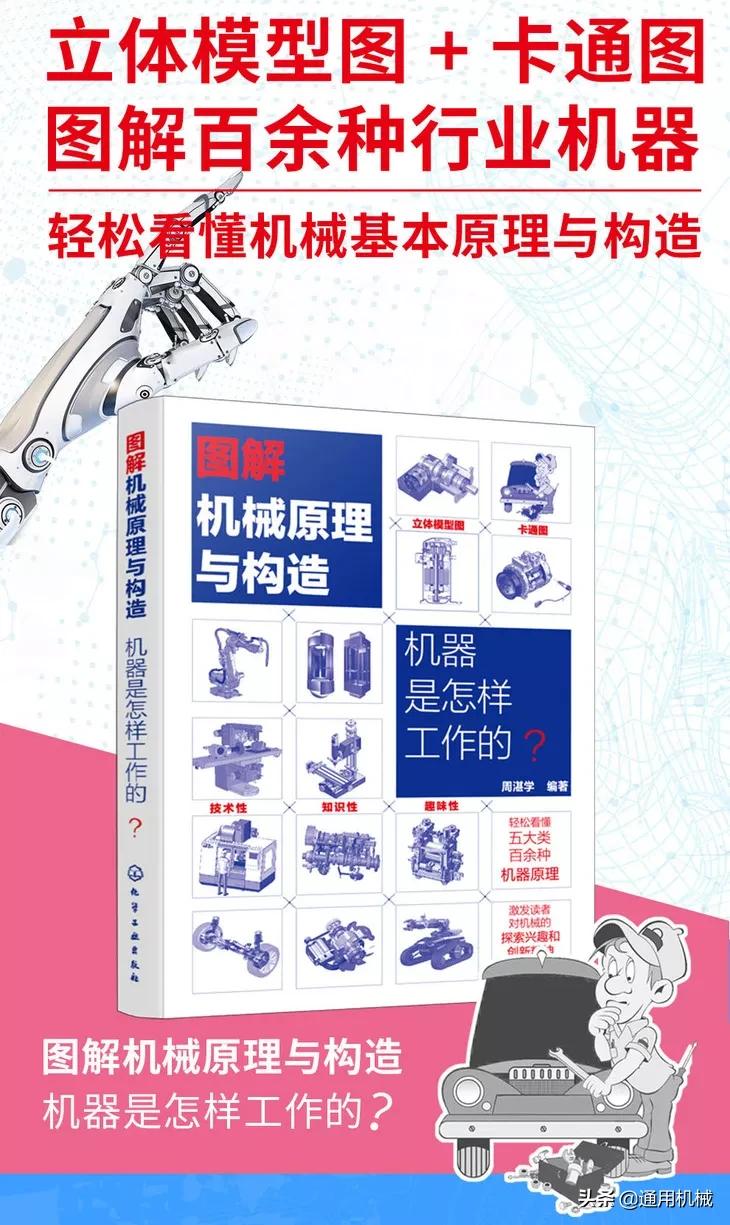 机械原理图大全视频教程,机械原理与结构动画视频