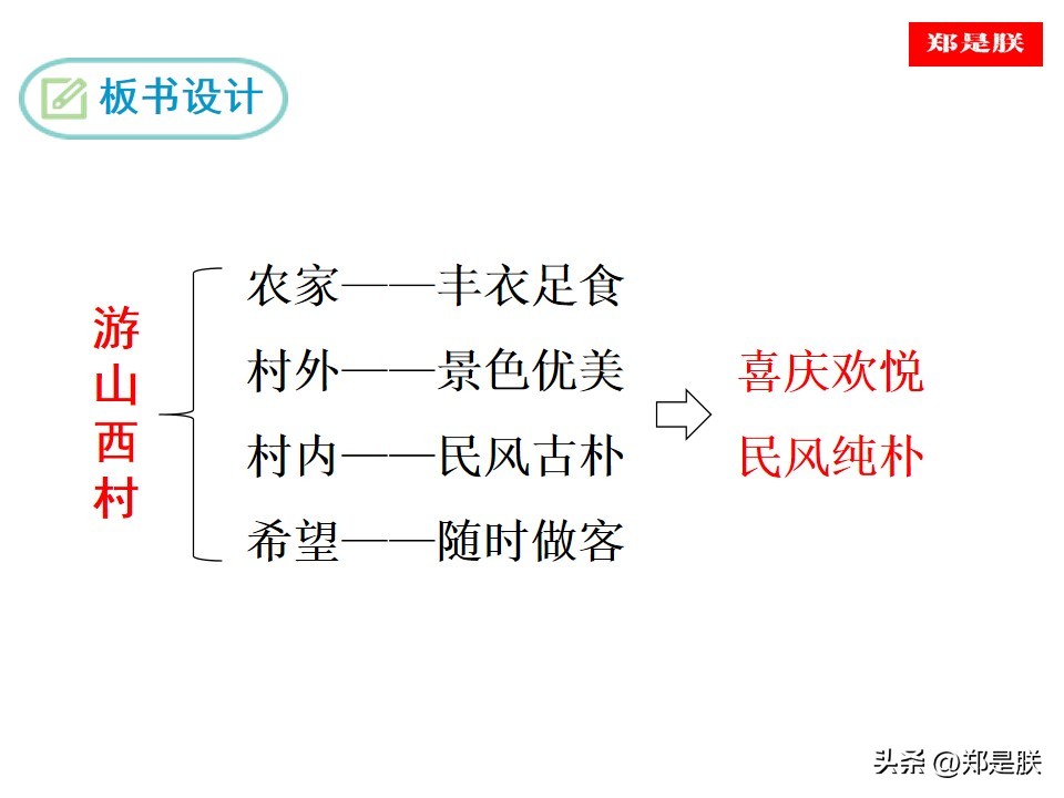 七下古诗游山西村译文,七下古诗游山西村赏析