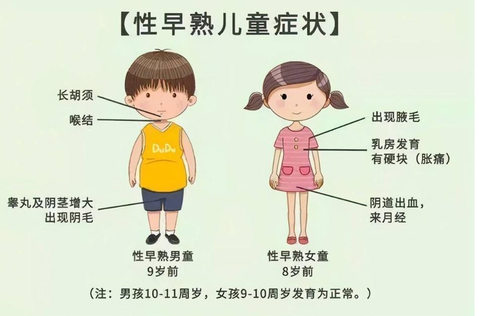 有些女性下身无毛是怎么回事？这4个原因，为了健康，最好了解