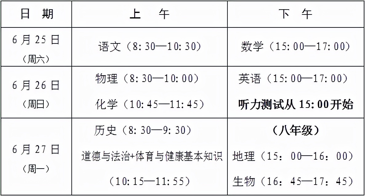 莆田21年中考统招,莆田2021年中考招生新政策