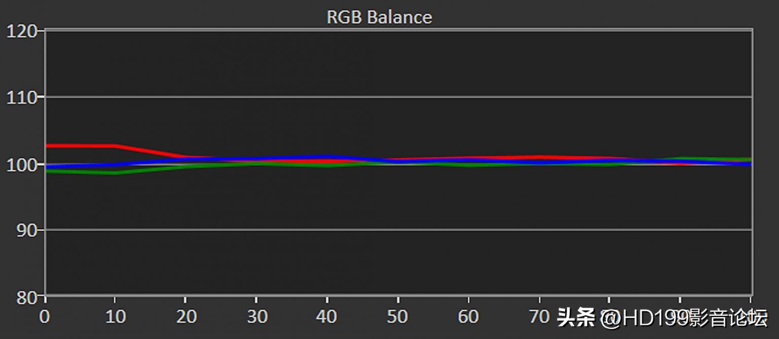 viewsonic是啥牌子投影机,viewsonic便携式投影仪拆解