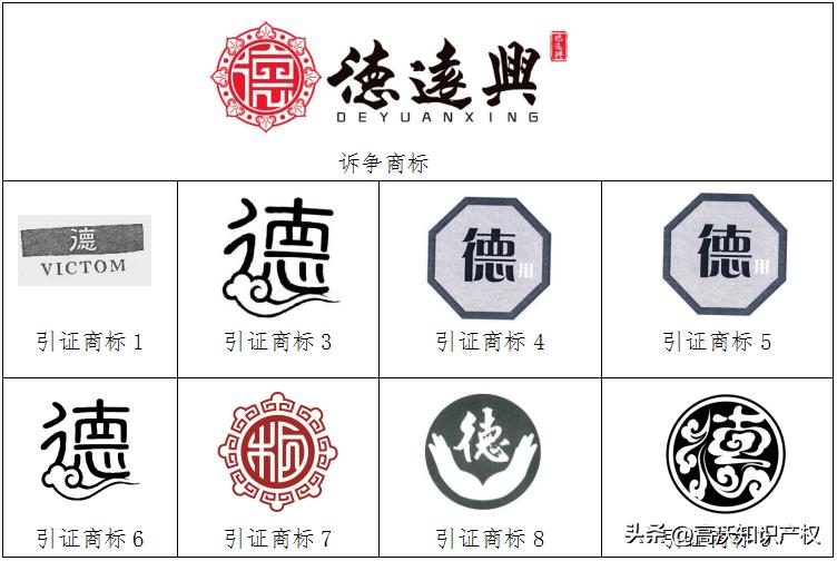 冲破八重障碍,高沃全力助力百年老字号“德遠興”诉讼成功授权