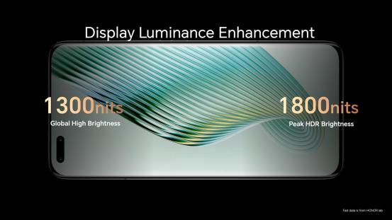 荣耀magic5系列海外正式发布,荣耀Magic5系列全球发布