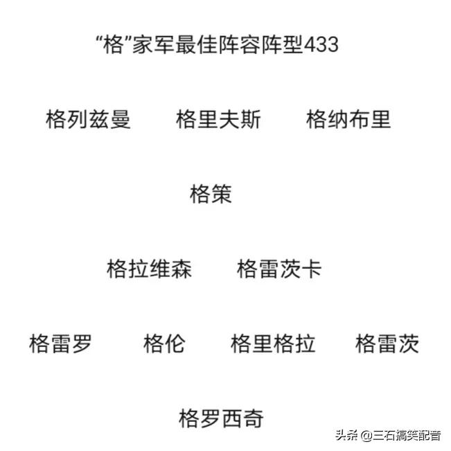 足坛贝家军最强阵容,足坛阿家军最佳阵容