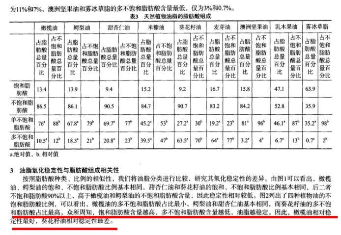 宝宝面霜黑脸成分大揭秘，宝宝皮肤变黑原来是这样，宝妈快自查