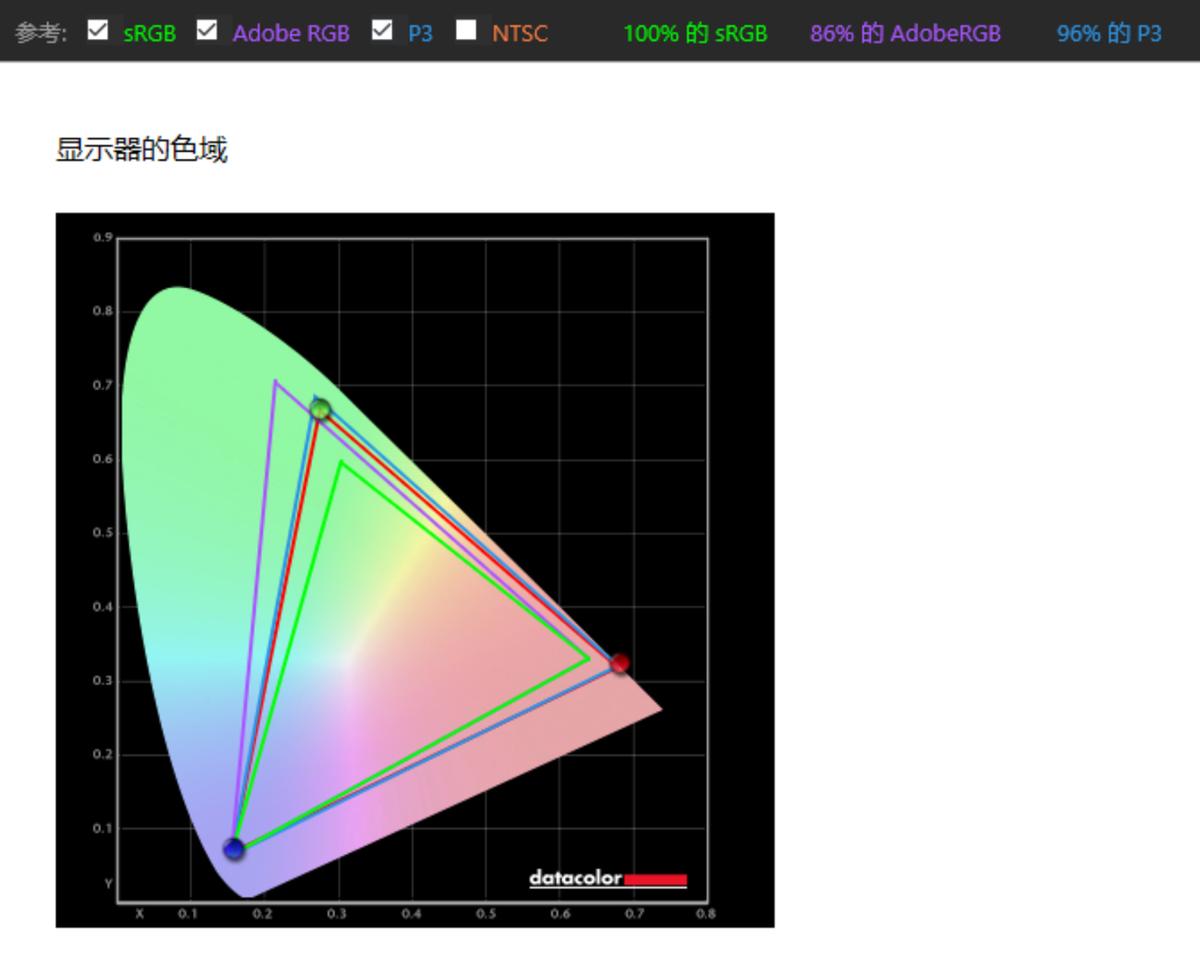 greatwall显示器165hz,长城greatwall40寸曲面显示器