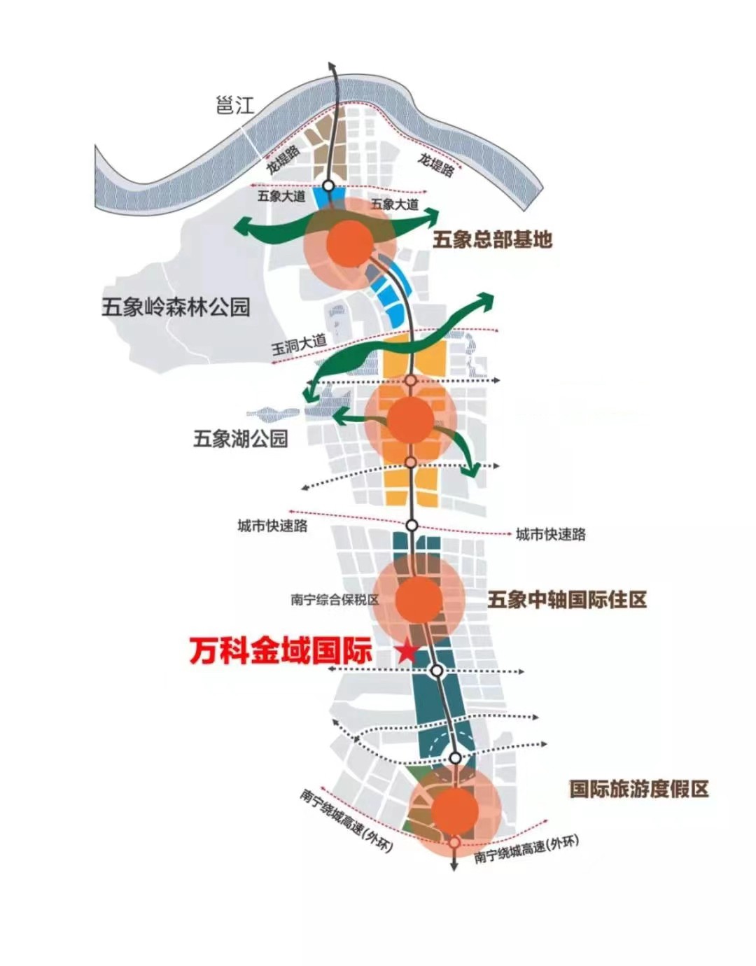万科金域国际第五期,万科金域国际定位