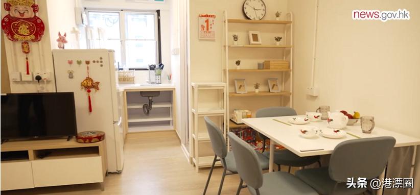 最近港府推出月租700块的房子，里面长这样！