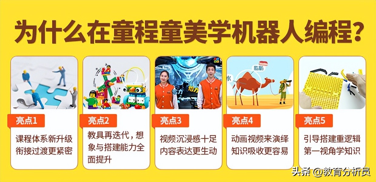 漳浦少儿编程教育哪家好,丰润少儿编程培训哪家好