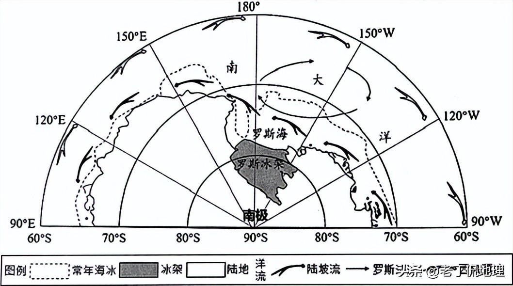 七一冰川冰盖,冰川冰盖冰原