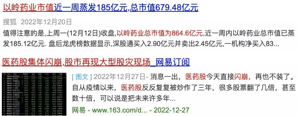 2023一开年,东北的“抗疫神药”赢麻了