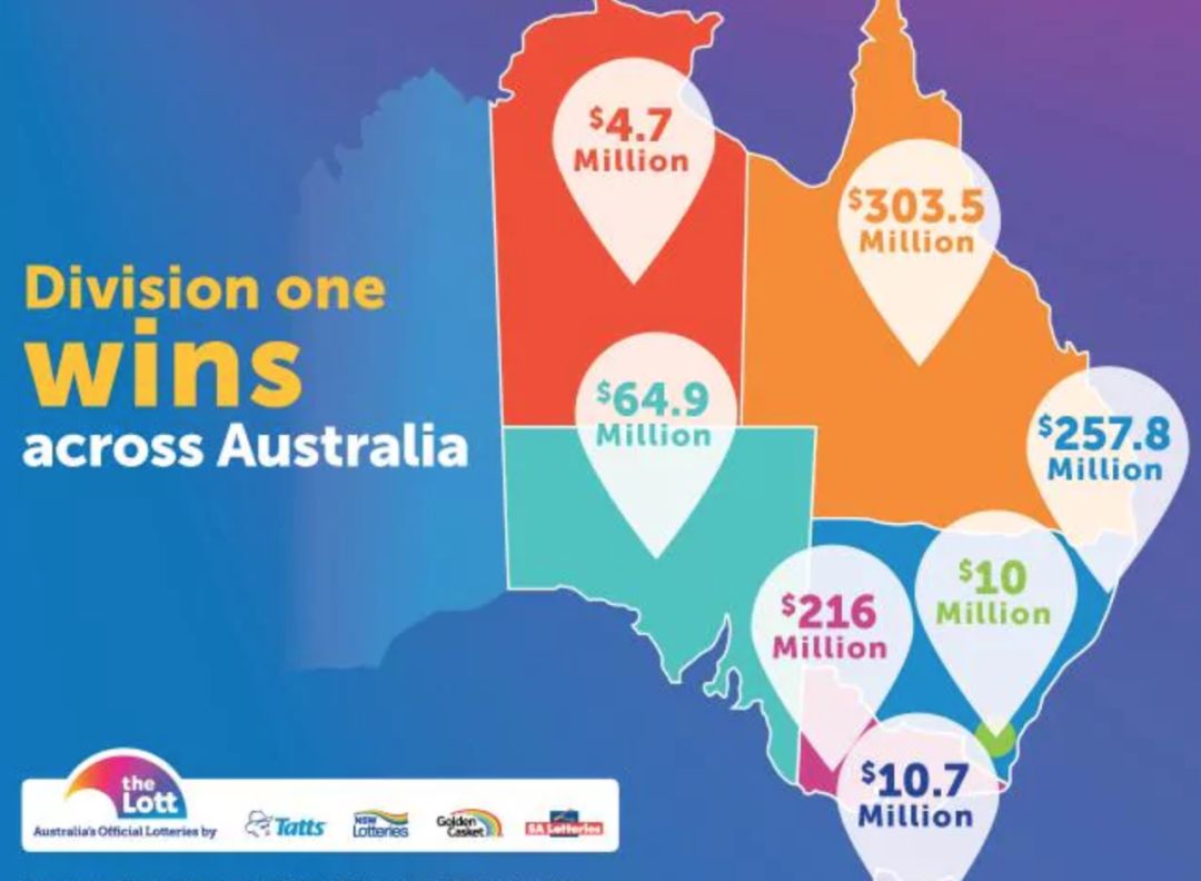 怎么在澳洲多赚钱,怎么在澳洲赚钱