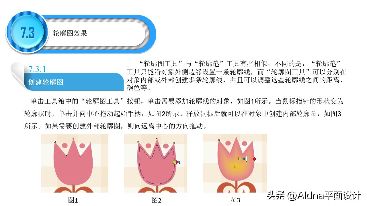 coreldrawx8激活教程,coreldrawx4自学教程