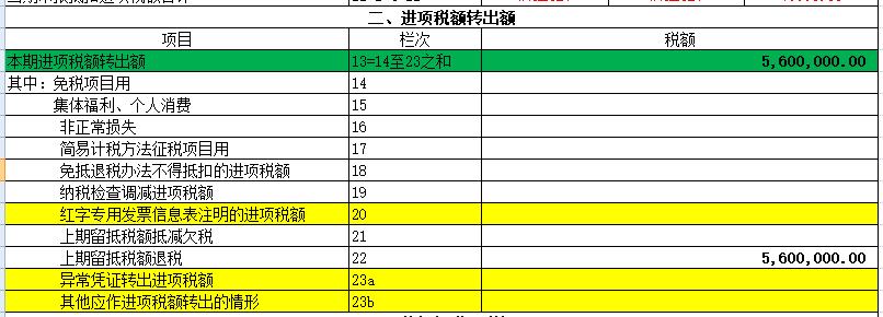 小规模没有进项票怎么交税,没有进项票可以直接交税吗