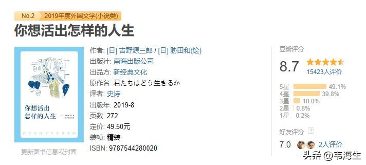 焦虑型依恋书单推荐,永远不要提前焦虑书单