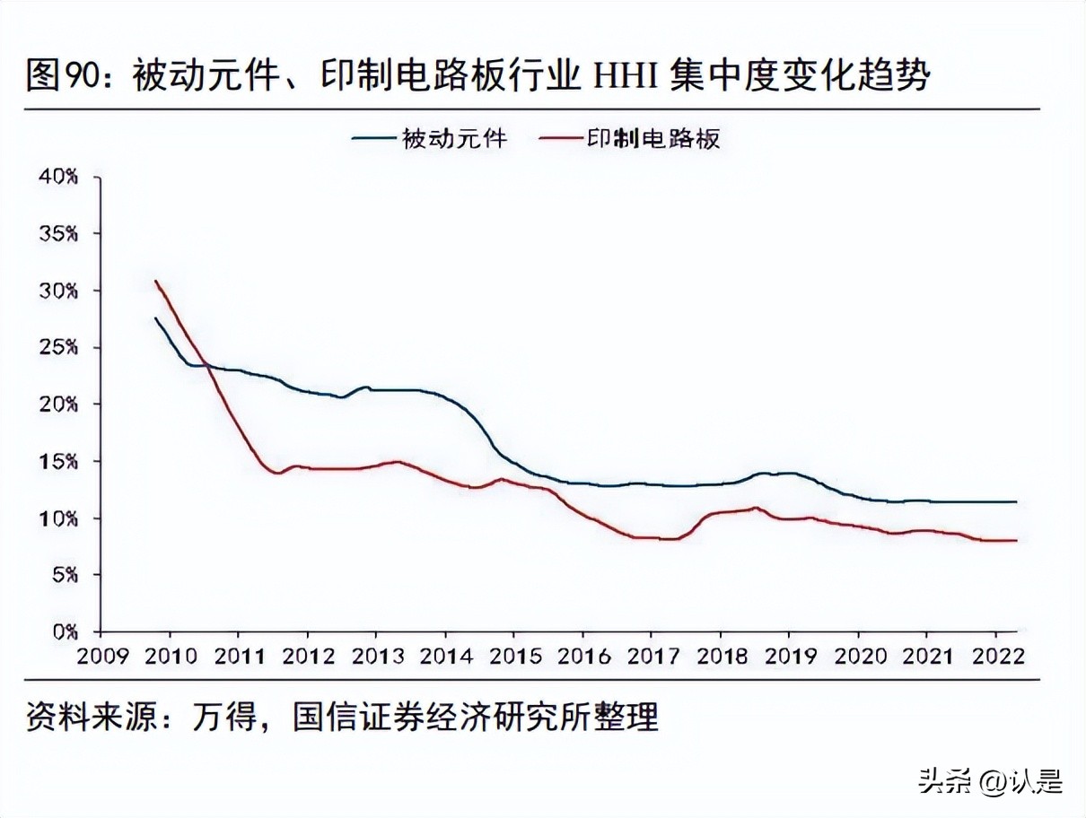 投资策略分析,财经投资策略分析