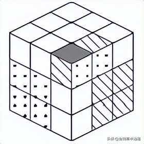 榄旀柟cfop楂樼骇鐜╂硶,榄旀柟楂樼骇鍏紡cfop