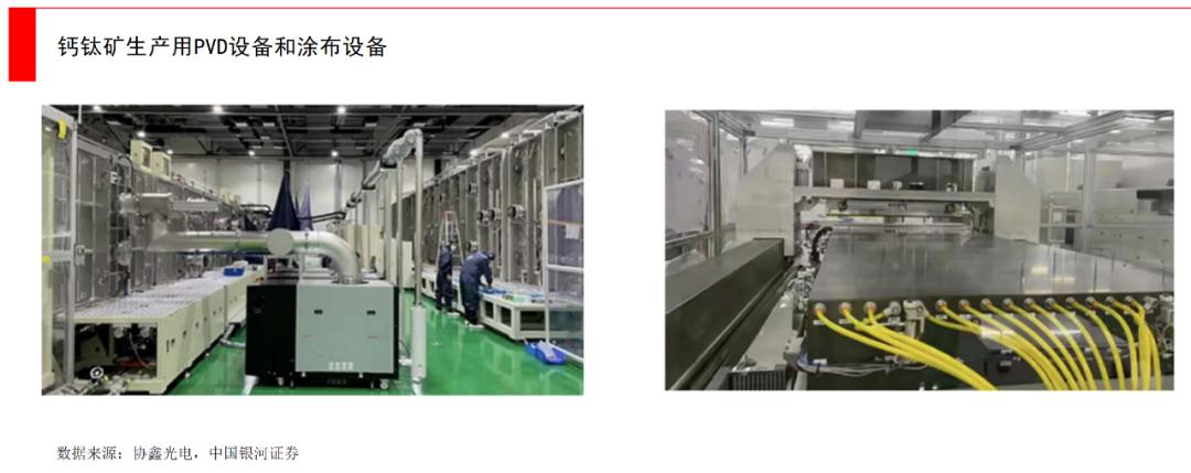 钙钛矿现状与未来 (关于钙钛矿)