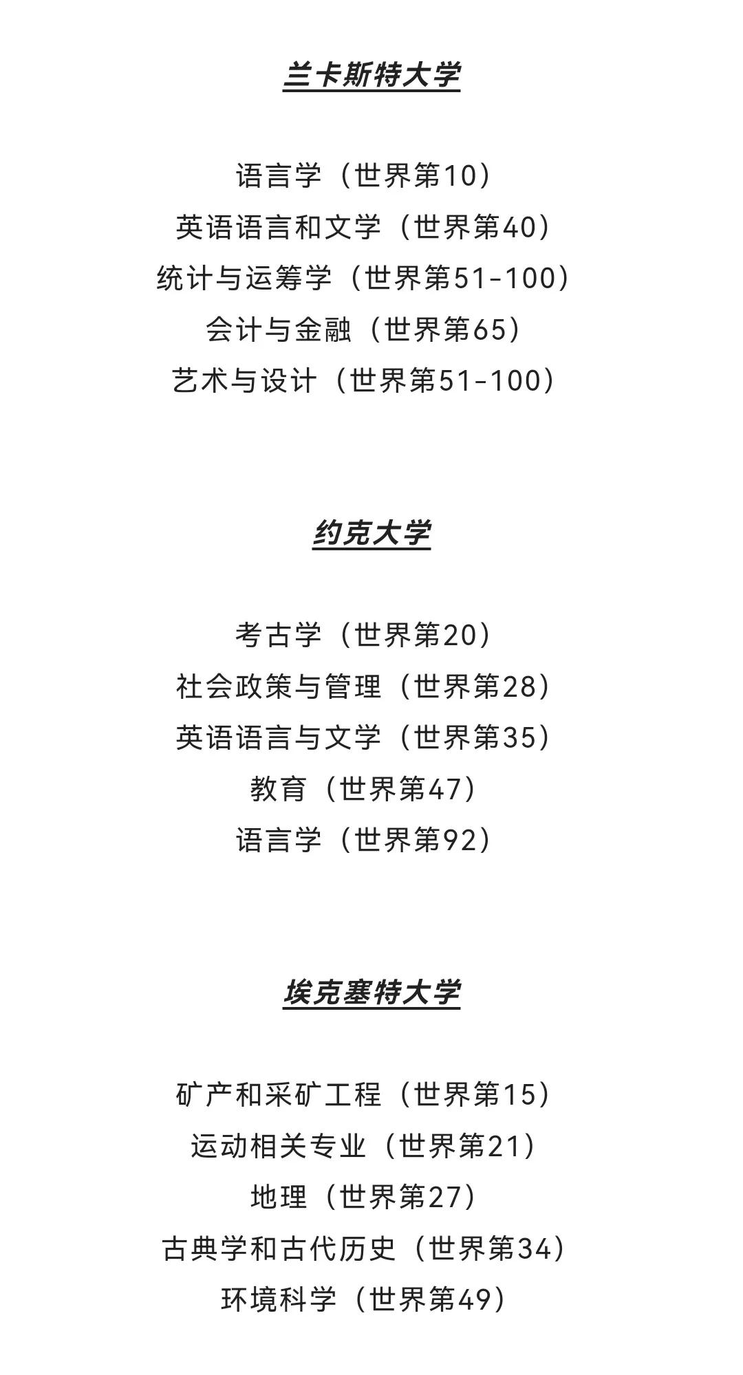 英国二流大学排名一览表,英国30所顶尖大学排名